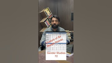 CSS Gender Studies Crash Course | Muhammad Waqas Nawaz