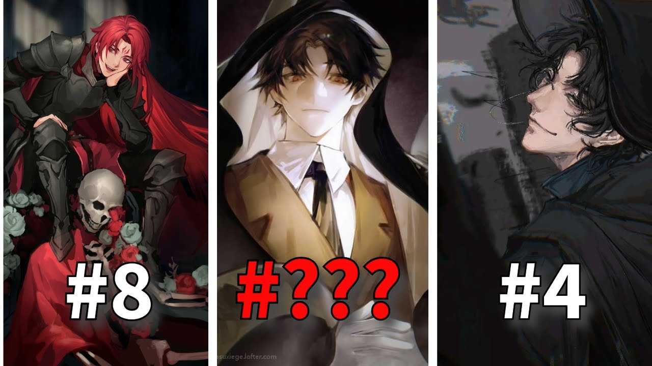 10 лучших направлений в LOTM