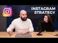 The Best Approach to Instagram for Artists
