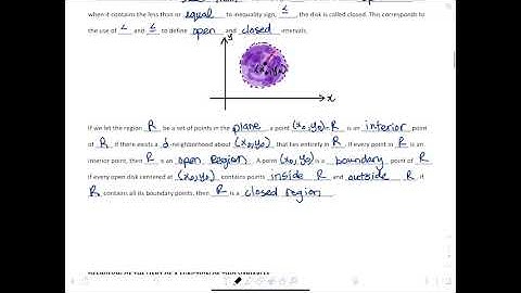 13.2: Limits and Continuity