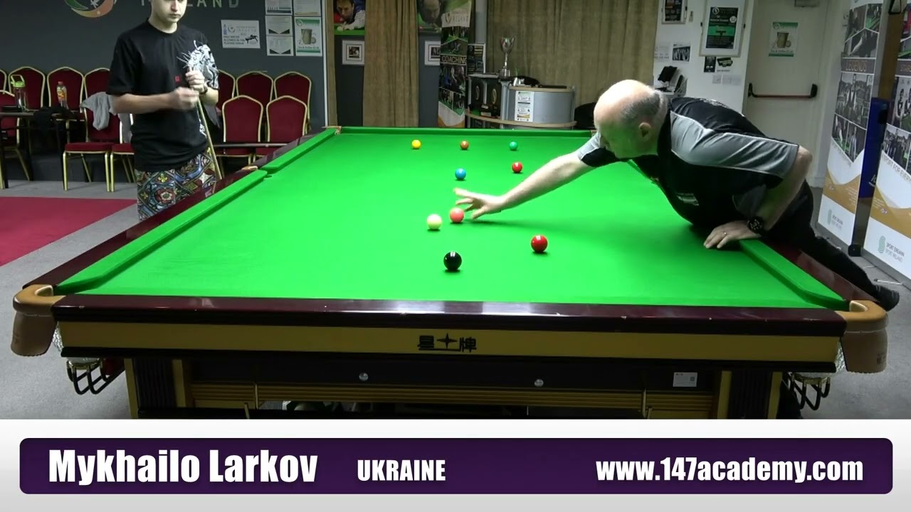 The Champions Break - Mykhailo Larkov