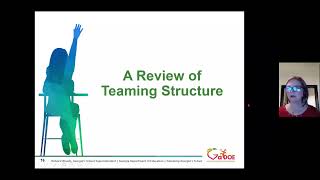 SSTAGE Presentation Integrating MTSS and PBIS 01 12 2022