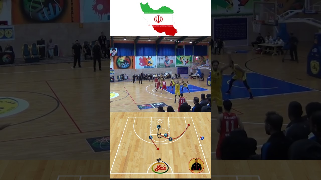 Side Line Special Situation Mahgol Sport Club 