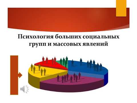 Что изучает социальная психология