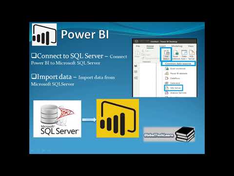 Power BI - Connect to SQL Server Datasource