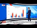 Analysis sky news explains australias migration strategy