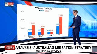 Analysis: Sky News explains Australia's migration strategy