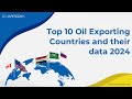 Top 10 oil exporting countries and their data 2024  eximpedia