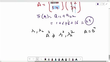 Matrices| Linear Algebra | Eigen Values |GATE-Question | GATE- EE-2024