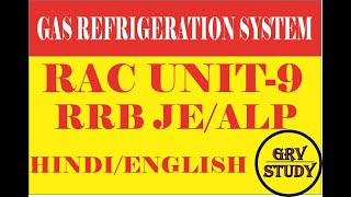 #REFRIGERATION AND AIR CONDITIONING #GAS REFREGERATION SYSTEM For #RRB JE/ALP CBT-2/#UPSSS JE/SSC JE