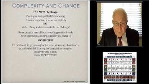 Zachman Enterprise Architecture Certification Modelling Workshop