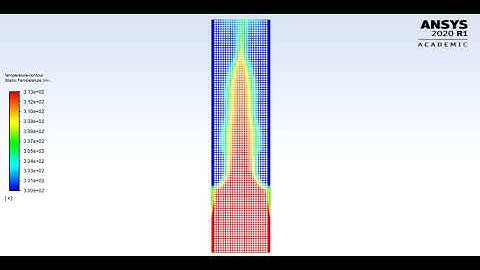 Temperature contour animation of simulation with 313K inlet air