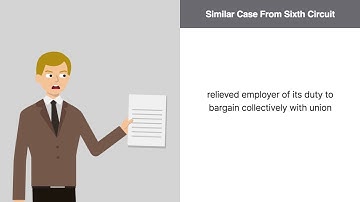 Brooks v. National Labor Relations Board Case Brief Summary | Law Case Explained