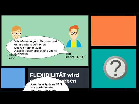 Systemüberwachung & Alerting mit InterSystems SAM