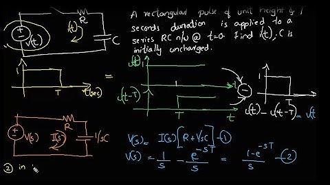 Analysis of networks to various input signals. KTU ECT205 Network Theory: Steady & Transient states