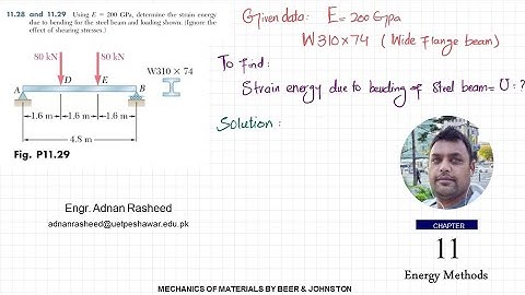 11-29 Energy Methods| Mechanics of Materials Beer, Johnston, DeWolf, Mazurek |