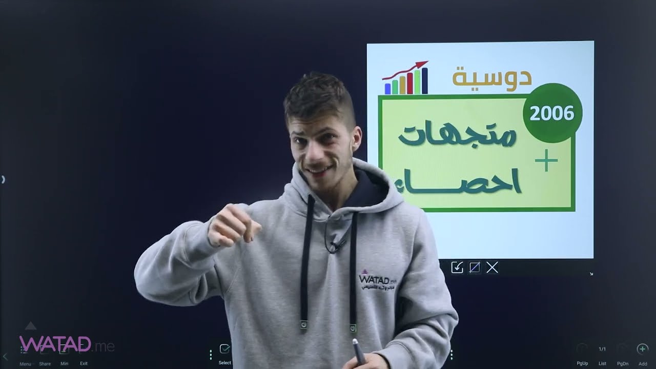 تأسيس عام لوحدة المتجهات في الفضاء - رياضيات علمي وصناعي جيل 2006 - أ.فخري جرار