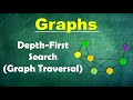 Graph Traversal Depth-First Search | Graphs #3