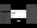 Formatting Like a Pro: Merge, Center, and Style your Spreadsheet Headers!