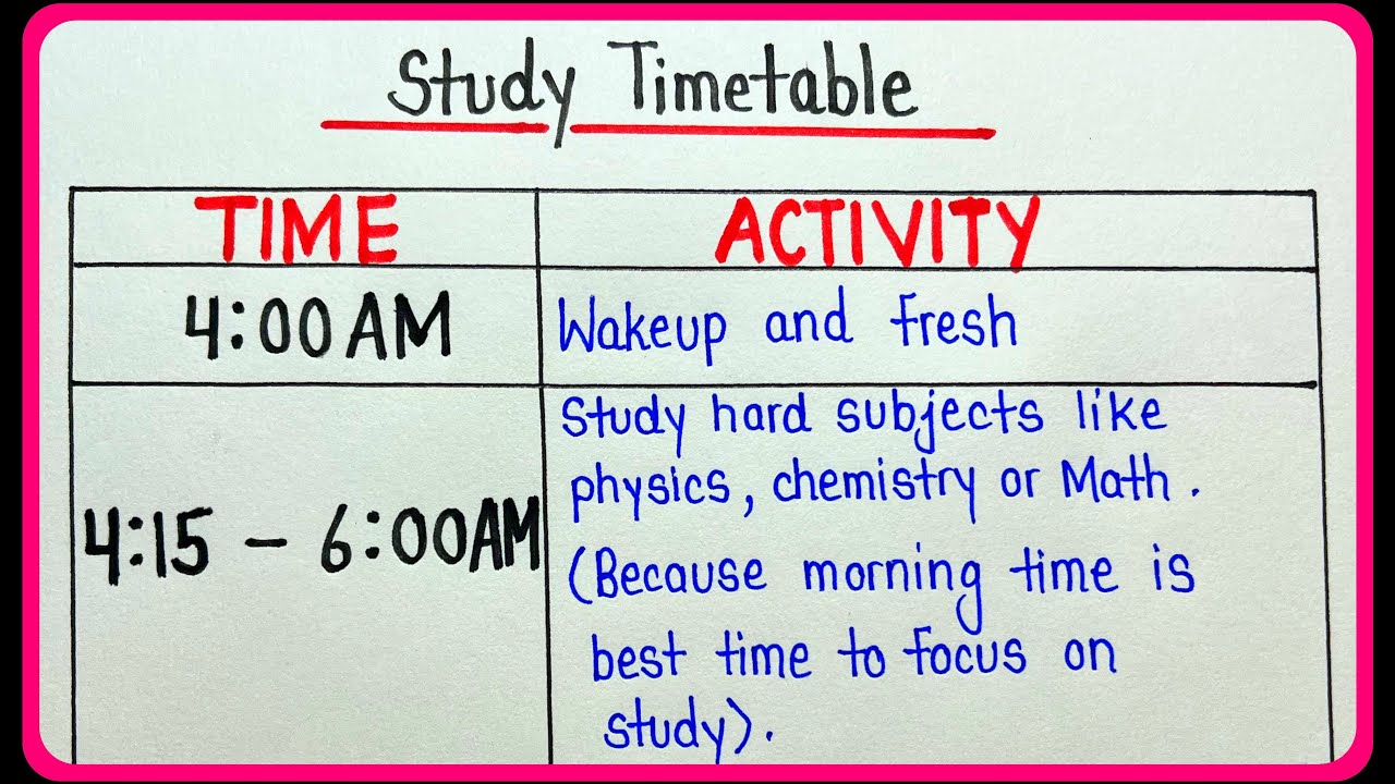 Toppers Daily Timetable for class 9 & 10 Class🔥, Daily Schedule