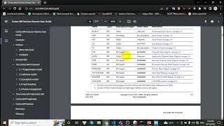 Celebrity 017 ARM Cortext M Thread handler  (arm cortex m) Net Worth