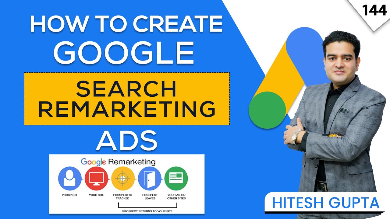 Google Search Ads Remarketing Google Search Retargeting Ads Google