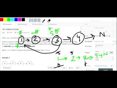 141 Linked List Cycle Leetcode| Leetcode Linked List Cycle| O(1) |