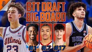 Who Should the Thunder Draft? Reacting to Our 2026 NBA Draft Big Board
