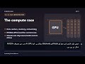 AI basics in 5 Mints urdu