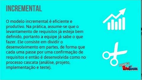 Modelos de Processo de Desenvolvimento de Software