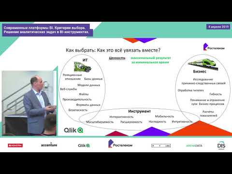 Бейне: Qlik не үшін қолданылады?