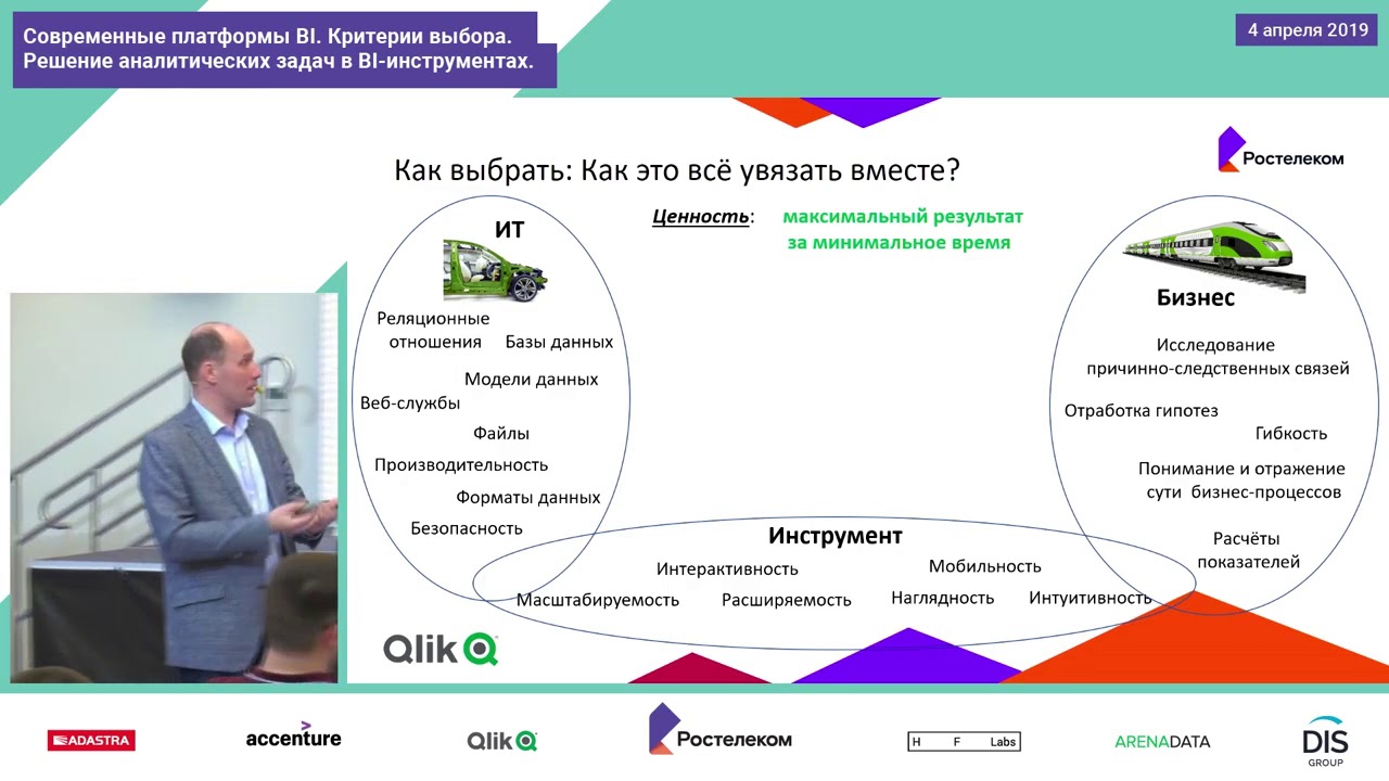 Курсовая работа по теме Создание хранилища данных и системы бизнес-аналитики Курсовая работа по теме Создание хранилища данных и системы бизнес-аналитики