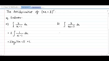 Antiderivative of ax+b^r 3