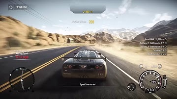 NFS: Rivals in a Nutshell