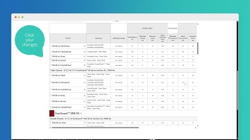 Digital Product Selection video - Digital Glass Selector