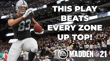 One Play TD vs. EVERY SINGLE COVERAGE | Madden 21