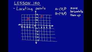 DIVE Instructional CD for Saxon Math 6/5 2nd Edition Lesson 140
