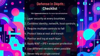 Cloud Defense in Depth - Layered Controls That Survive Single Failures (AWS, Azure & GCP) - SEC11