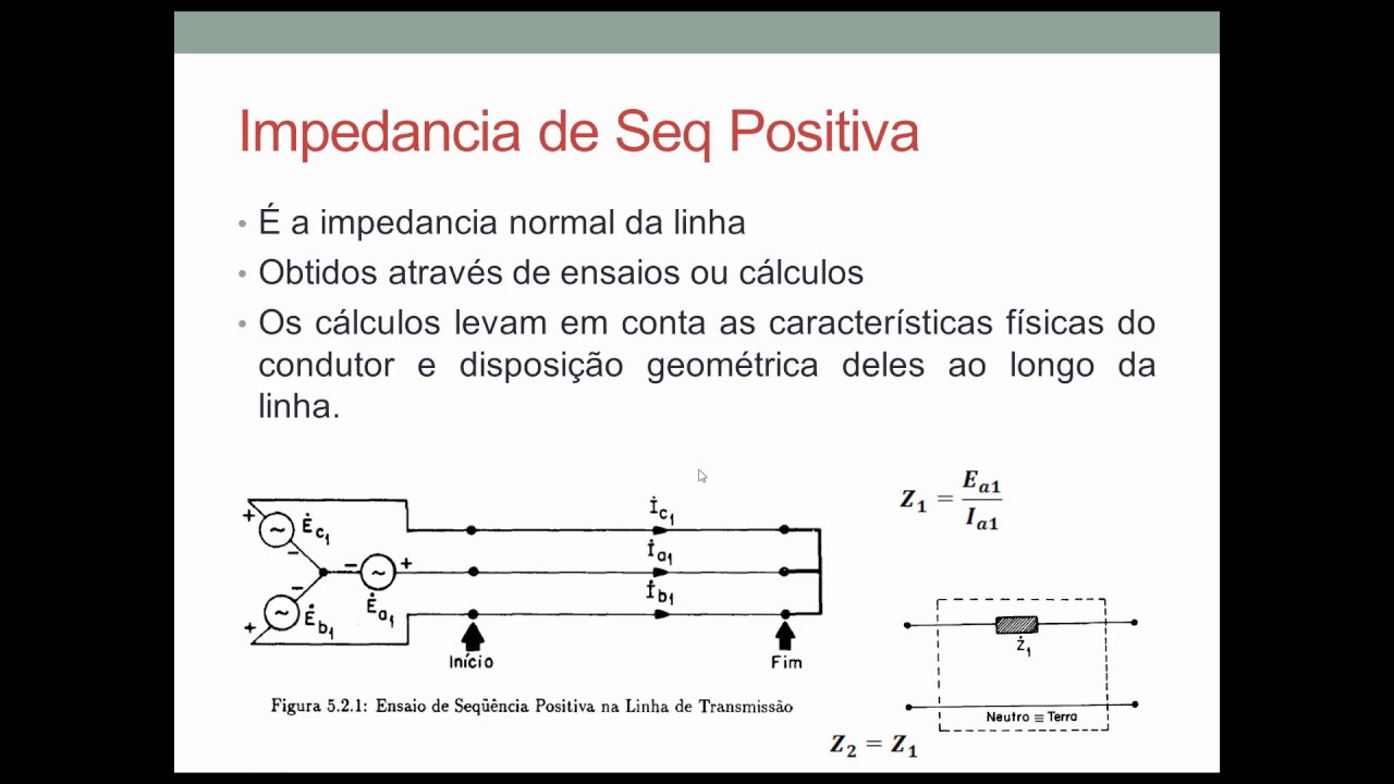 Curto Circuito no SEP Ensaios de Impedancias de Sequencia + - 0 das Linhas de Transmissão( 09)