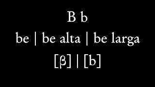 Spanish Alphabet with IPA