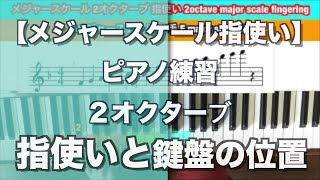 【ピアノレッスン】ピアノ 調号の意味と読み方 reading key signature sheet music