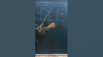 Engineering Drawing/Projection of Rectangular lamina