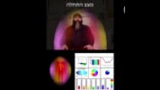 נינג'וטסו ישראל / מכללת רבדים ניסוי הילות כיכר השבת