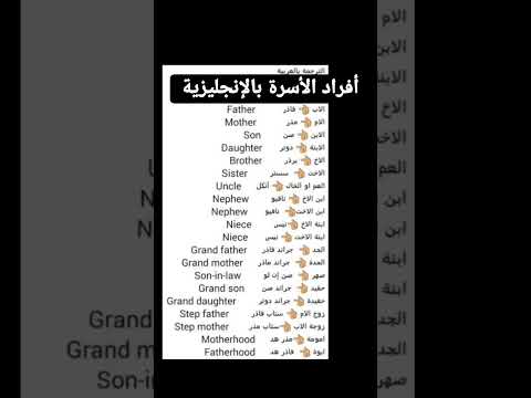 أفراد الأسرة بالإنجليزية تعلم الإنجليزية بسهولة