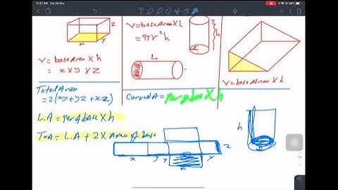 IGCSE OL Mensuration