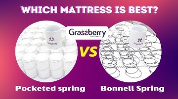 Pocketed Spring VS Bonnell Spring Which is the Best Spring Mattress in English-2021|GB Mattress|