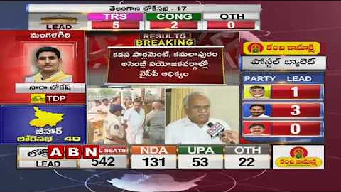 TDP MP Kanakamedala Ravindra Kumar Face To Face Ov...