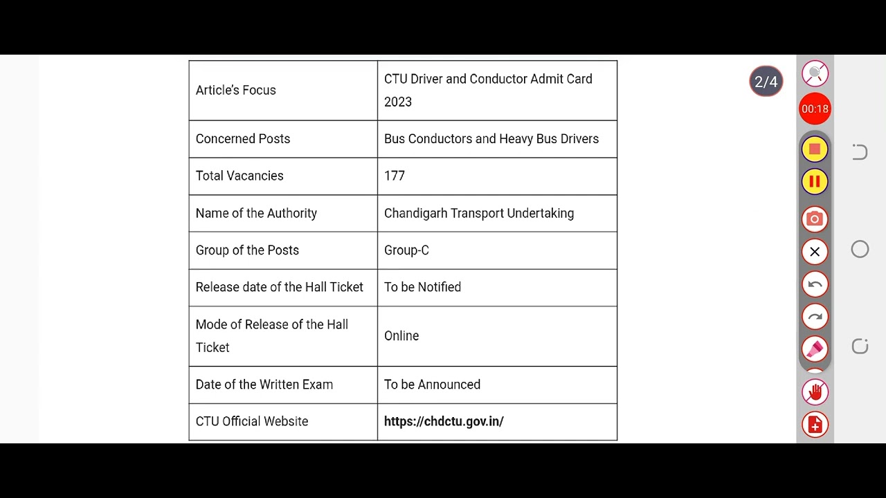 ctu conductor and driver exam date# exam start in July 2 week amit card will be soon