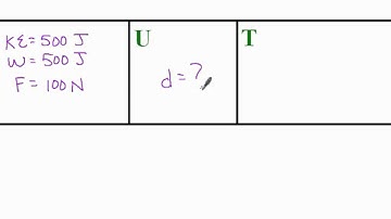 Finding Distance When Given KE and Force