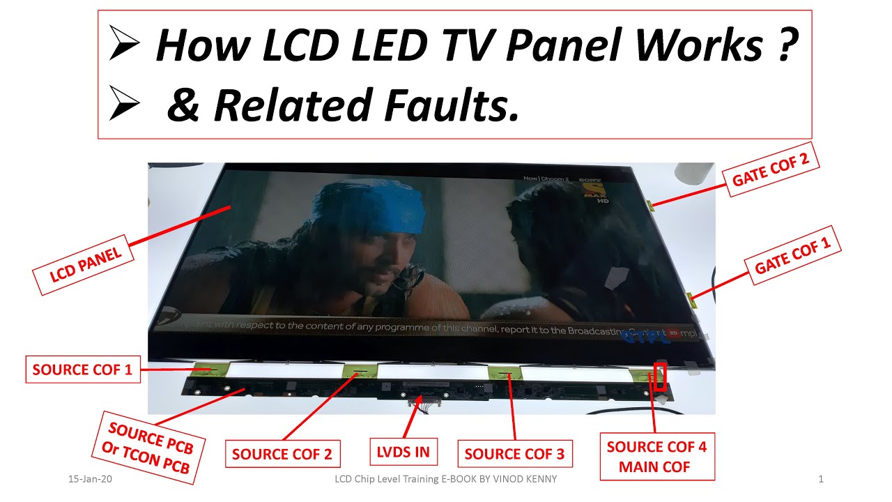 LCD TV Panel# Basic & #Fault# - YouTube